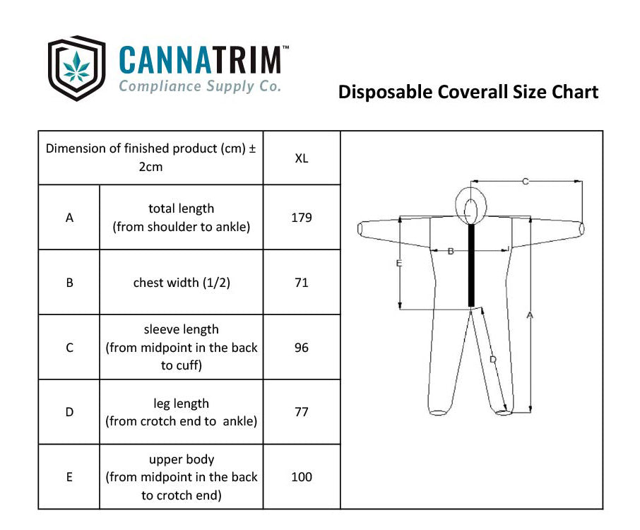 CannaCover-All™ Coverall with Hood - 25 count